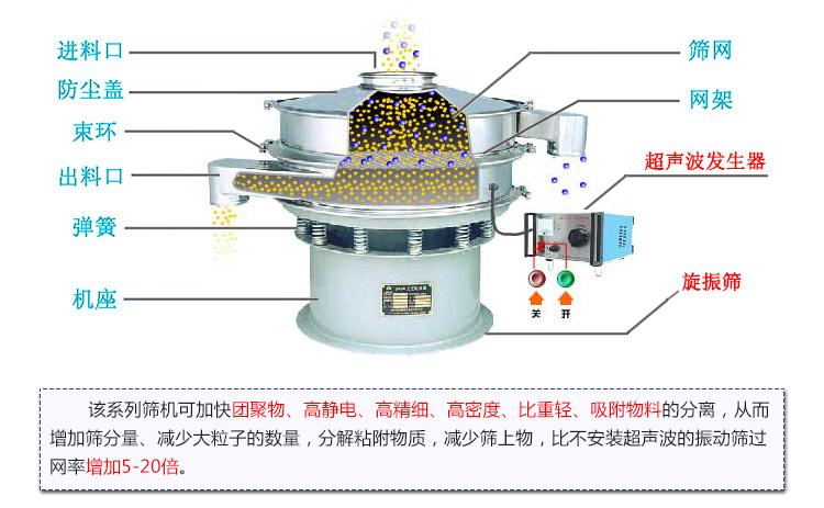 超声波麻豆AV在线网站