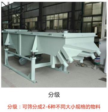 根据客户的物料特性及处理量进行直线麻豆AV一区二区选型
