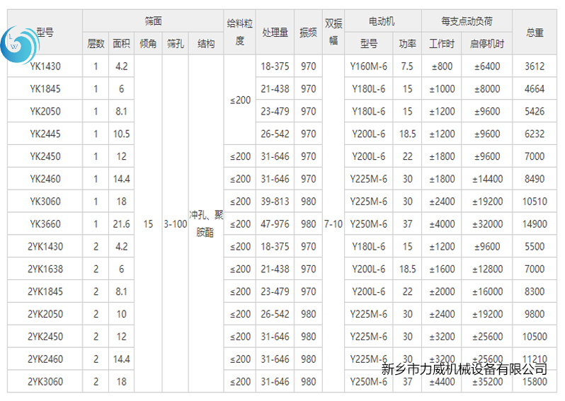 矿用麻豆AV一区二区