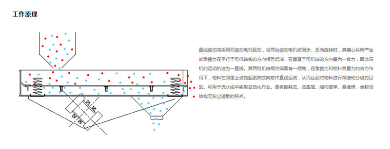 直线麻豆AV一区二区的工作原理是什么?