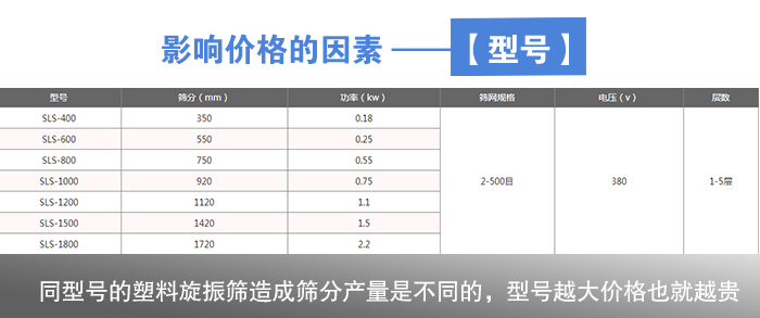塑料麻豆AV在线网站型号