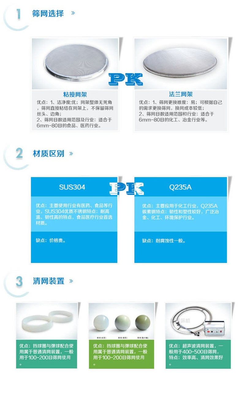 食品行业对麻豆AV一区二区材质的要求