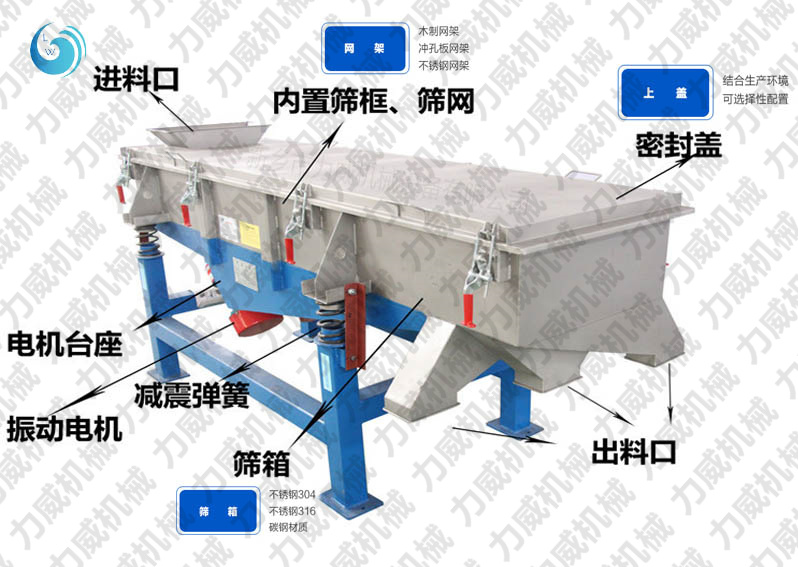 麻豆AV一区二区的结构和原理图