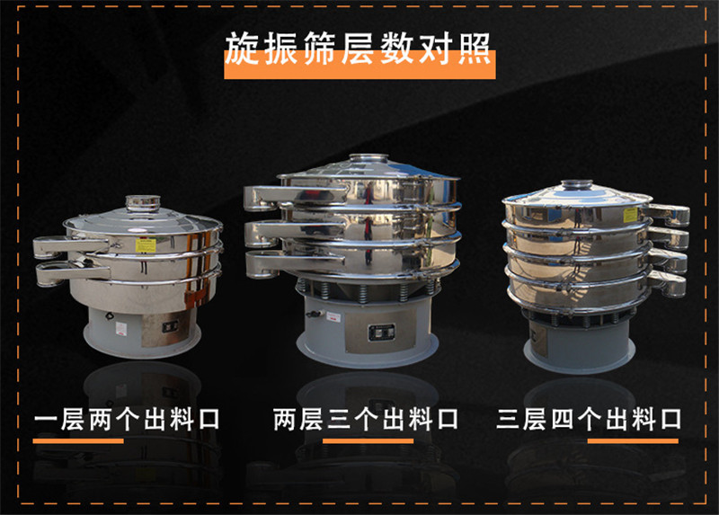 物料有杂质？粉末溶脂剂筛选麻豆AV一区二区